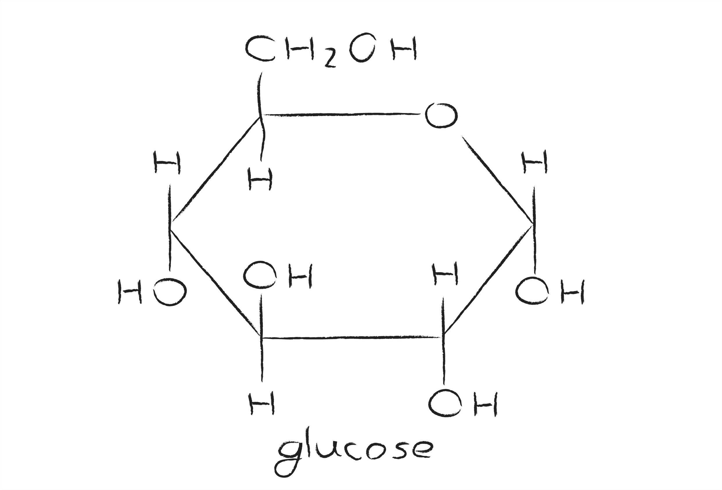 Atomic mass of glucose in amu